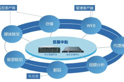 全面掌握站长数据中心，功能、优势及入门指南