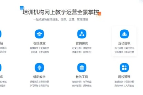 以下域名中哪一个属于教育机构？