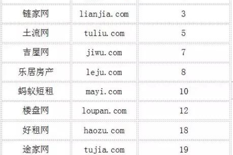 3位数CN域名与五位COM域名的取舍，一场数字时代的品牌战役