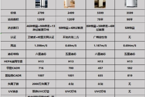 广州主机网全面深度评测，性能、服务、价格与用户口碑的全方位解析