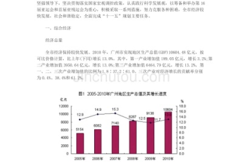 广州市数据中心的发展与未来趋势分析