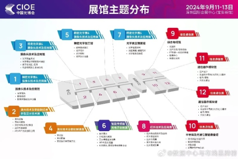 迅网，打造高速互联网的领路人—探索互联网服务领域的卓越表现