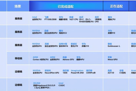 探索息壤独立IP主机的独特魅力，性能、安全、价值全解析