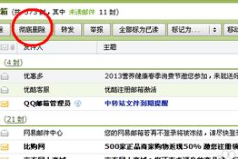 注销QQ邮箱域名的全面指南，步骤、注意事项与影响分析