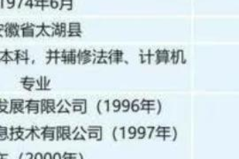 最新免费网站空间申请，打造个人或企业网站的理想选择