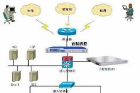 如何预防域名劫持，全面指南与策略