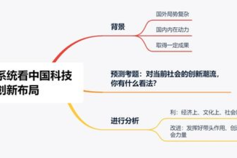 蛋蛋科技，创新引领，未来科技的先驱