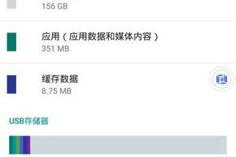 刚刚购买一个月的阿里云虚拟主机，安装网站上去就卡得不行，还中国
