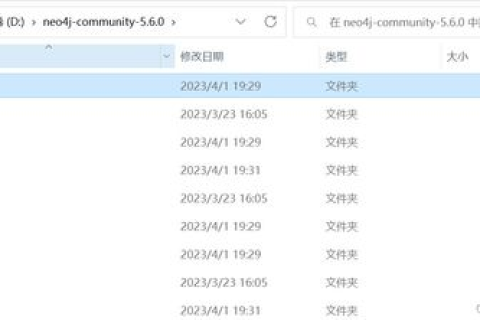 添加一个新的站点（假设端口为8080）