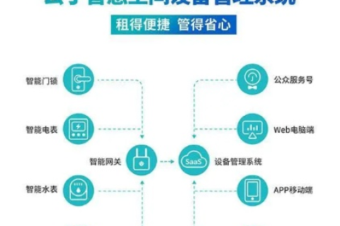 秀尊云，重塑智能办公新境界的云端解决方案