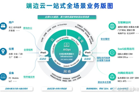 云时代的领航者，千纪云主机的全方位评述与深度分析