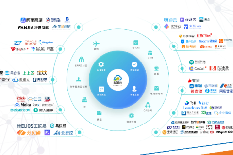 企信互联，引领数字转型的先锋力量