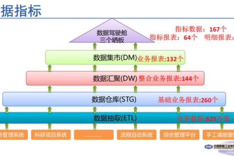 极兴云IDC，精准解码卓越云计算服务的DNA