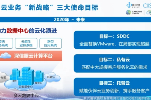 探索三特云，一站式云服务平台的优势与挑战