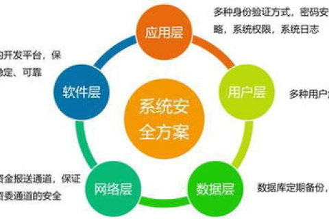 激发灵感与创意，Hostspace—您的数字创意平台新选择