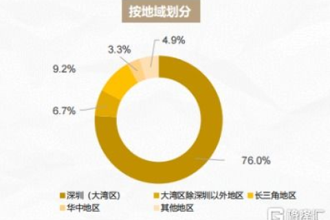 亿腾环球的商业版图，探索跨国企业的成长与未来