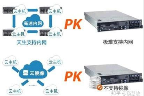 关于私人服务器提供的虚拟主机问题，深度解析与实用指南