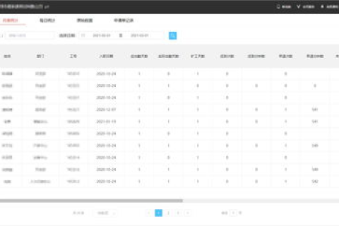 燃速云，赋能企业数字化转型的云端加速器