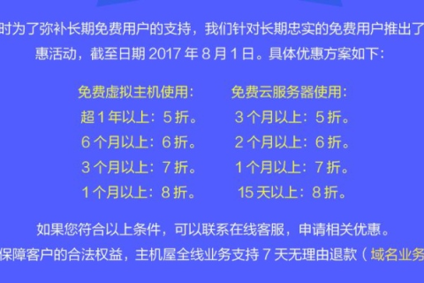 现在什么免费空间比较好？我给大家推荐一个