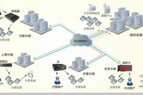 主机屋云服务器怎么样，深度解析与用户体验