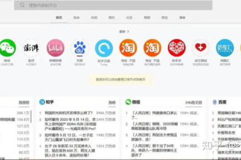 LTD与TOP域名，哪个更适合您的品牌？