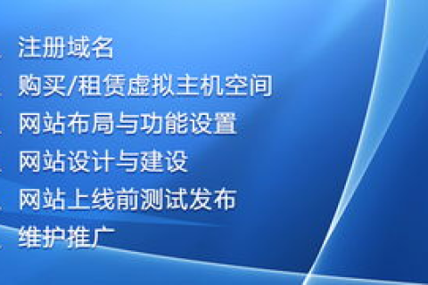 请问澳大利亚域名去哪里注册好呢？