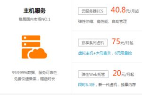 腾讯云域名续费多少钱，全面解析与省钱攻略