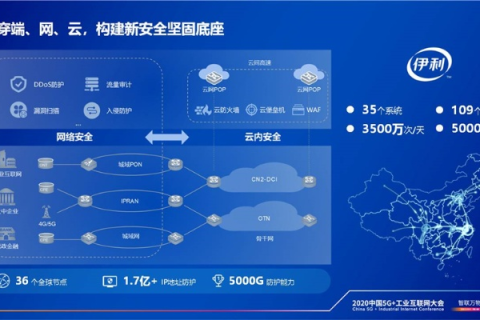 飞讯云，赋能企业数字化转型的云端利器