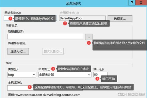 域名、虚拟机与服务器，数字世界的基石