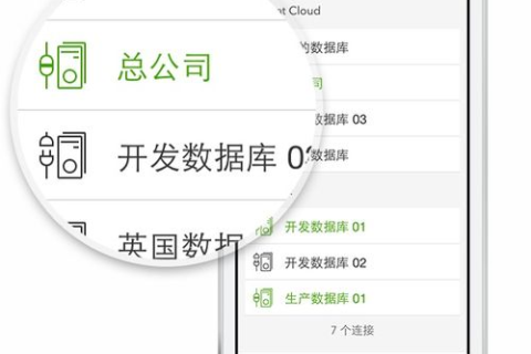 请教虚拟主机MySQL字符集与DiscuzGBKUTF8的问题