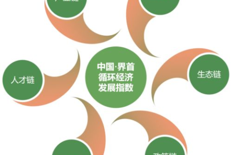 贵州，数字浪潮中的绿色发展新样本
