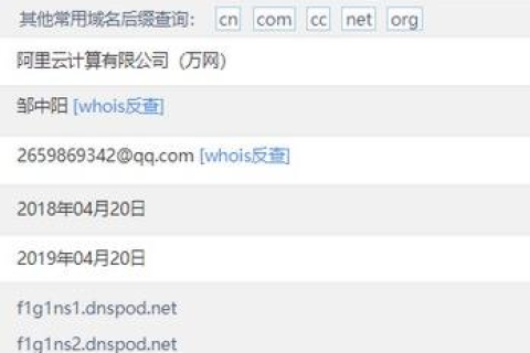 谁知道在哪里可以修改QQ空间个性域名怎么办？
