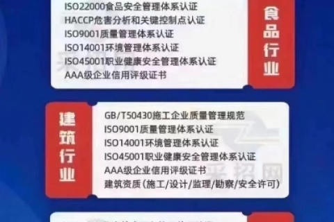 域名投资，备案号的重要性与考量