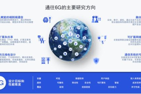 深度解析，HOSTIF—未来云计算领域的一匹黑马