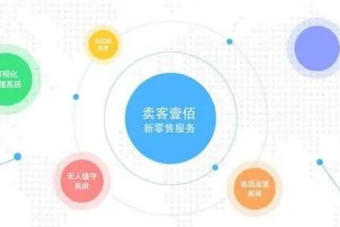 数据超市，重塑信息时代的数据采购与利用新图景