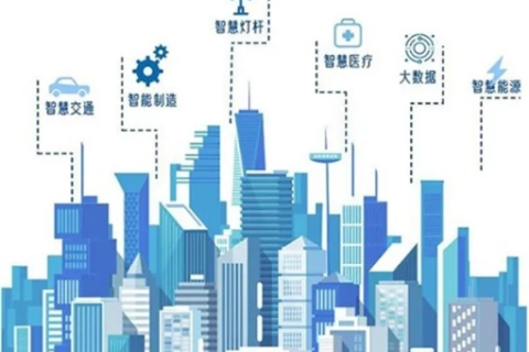 心锐中国，以创新科技为引擎，驱动未来智慧城市发展