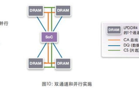 多主机协作，提升效率、确保可靠性并优化资源利用