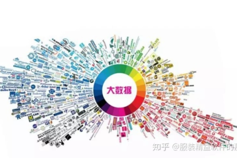 5U数据的奥秘，挖掘大数据时代的宝贵财富