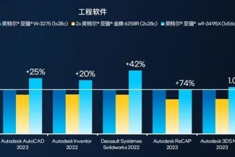 至强互联，打造高效、可靠的通信解决方案