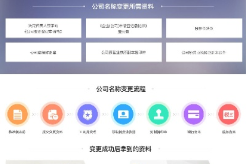 公司变更法人后域名备案的详细指南