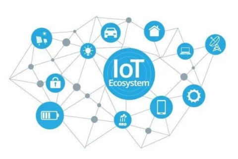 物联网（IoT）与注册域名的奥秘，求高手揭秘