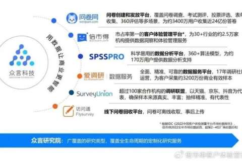 全面剖析骄阳网络，探寻其背后的实力与用户体验
