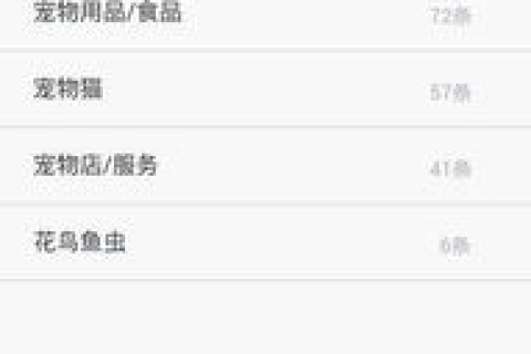 狗爹不支持支付宝了，该去哪注册域名？