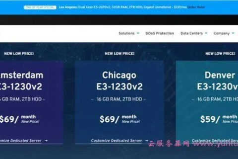 HostEase美国主机与Godaddy空间，性能、价格与用户体验的深度对比