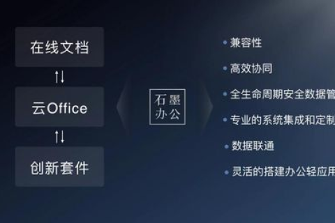 亿华互联云主机，重塑云端计算体验的全面评估