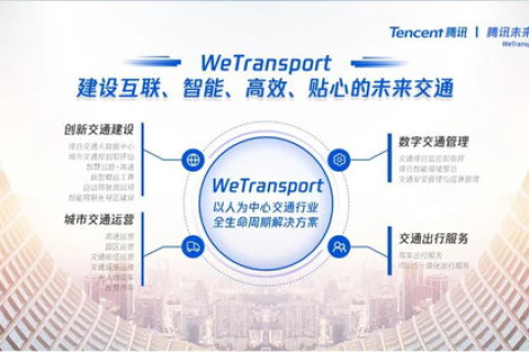 美软互联云端成长，智慧互联科技未来—一次深度解析