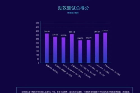 深入探究Vo5空间，设计、功能性与用户体验的全面评测