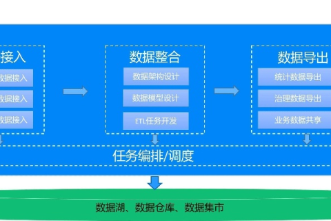 网拓数据，深度解析与全面评估