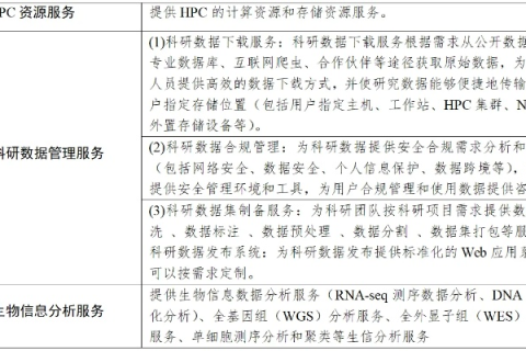 广州超联IDC主机，性能、可靠性、价格全方位的卓越选择
