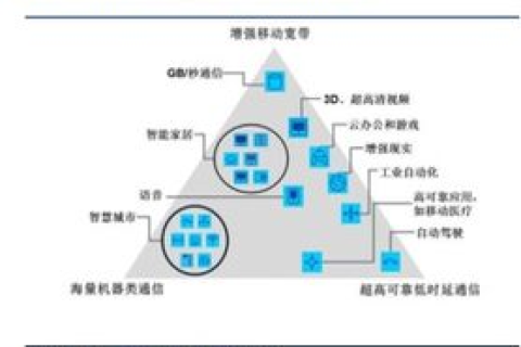易点互联，以易之名，连接未来智慧的纽带